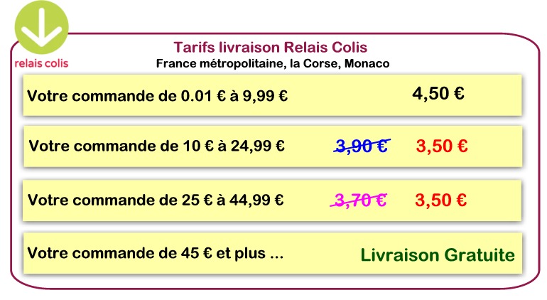 Livraison Relais Colis